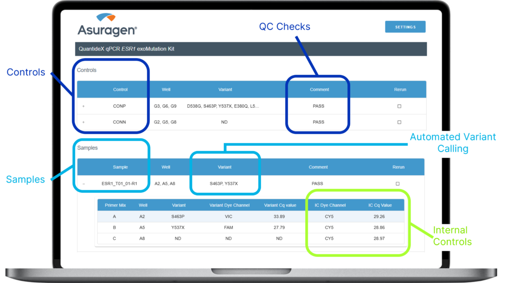 esr1 mutation kit software